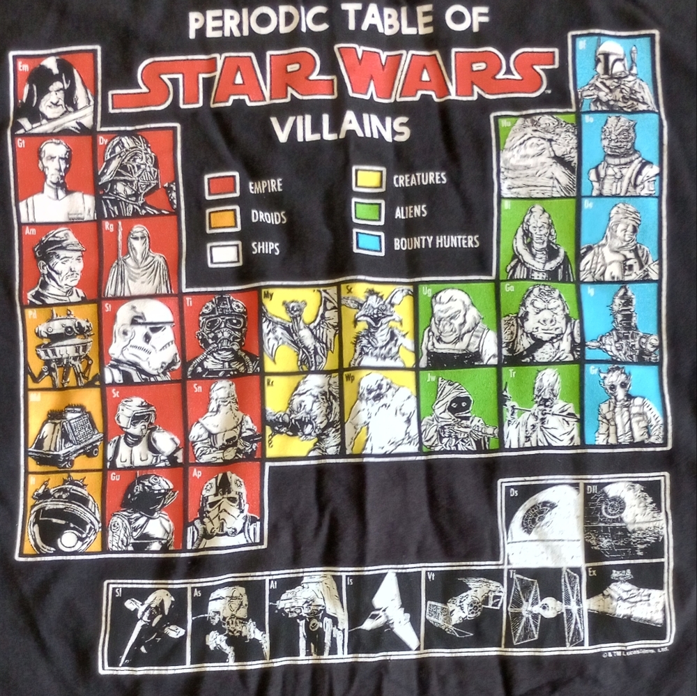 Star Wars Periodic Table Of Star Wars Villains men's Large T-shirt
